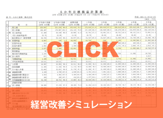 経営改善シミュレーション