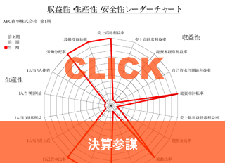 決算参謀