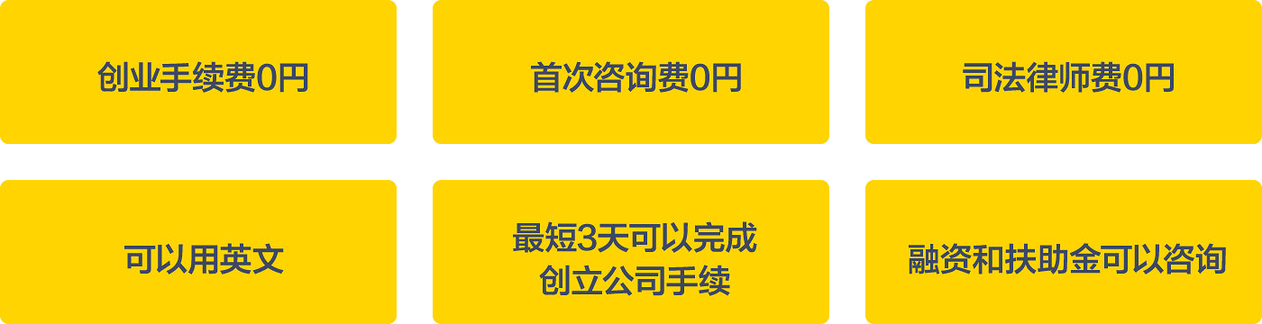 创业手续费0円、首次咨询费0円、司法律师费0円、可以用英文、最短3天可以完成创立公司手续、融资和扶助金可以咨询